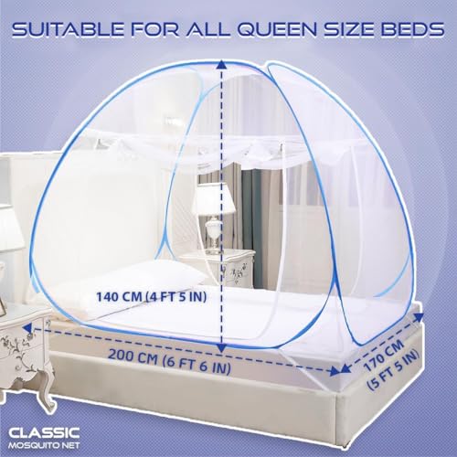 Product Variant View