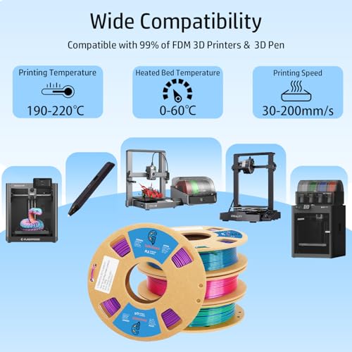 Image of Goto Guard PLA Filament 1.75mm, Tri-Colors Rainbow 3D Printer PLA Filament Bundle, Coextrusion 3D Printing Filament with Silk PLA Color Change, 3D Printing Filament 1.75+ /-0.02mm, 200g X 4 Spools