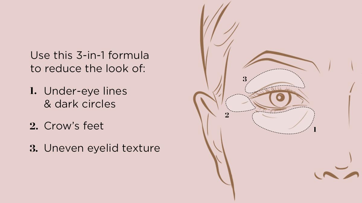 Perricone MD No Makeup Instant Blur Priming Eye Cream