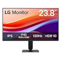 LG 24U411A Monitor 24″ Full HD IPS, HDR 10, 120Hz, 1ms MBR, HDMI, D-Sub (VGA), Uscita cuffie, 1920×1080, sRGB 99%, Schermo Antiriflesso, Flicker Safe, Reader Mode, Nero
