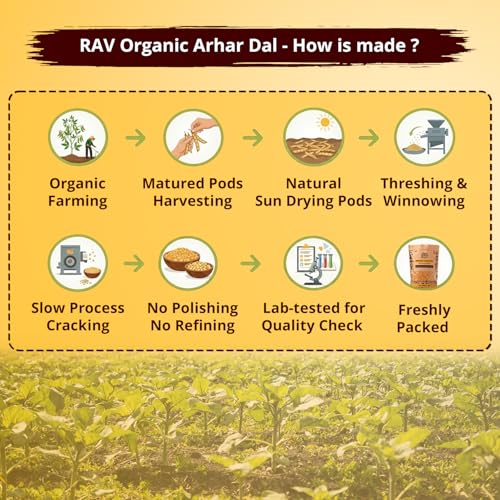 Image of Rav Organics 100% Organic Arhar Dal 1Kg | Unpolished Toor /Tur Dal | Protein-Rich Pulses for Healthy Cooking | Natural Indian Lentils | Non-GMO and NPO Certified | Chemical & Preservative Free