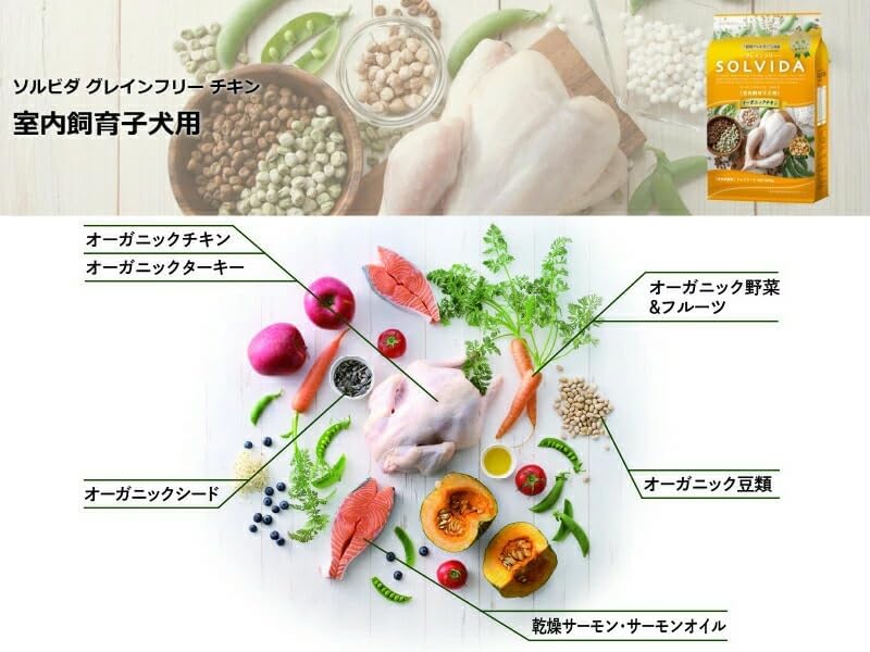 楽天市場】【送料無料】ソルビダ グレインフリー チキン 子犬用 12kg 【お散歩ハンディシャワープレゼント】【Ｓサイズ アイボリー】 : 犬想い