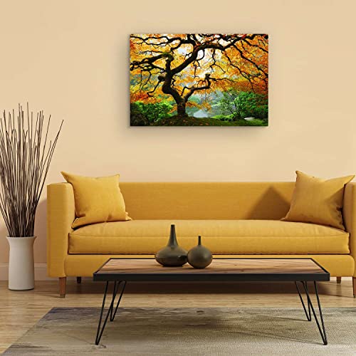 Image Sur Toile Grand Format pour Illuminer un Salon Sombre la Nuit - 6