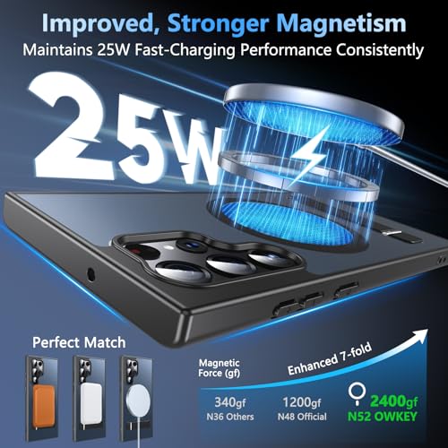OWKEY for Samsung Galaxy S22 Ultra Case with Stand, Compatible with MagSafe, Magnetic Phone Case Military-Grade Protection Shockproof Matte Cover for Samsung Galaxy S22 Ultra 5G (Black) - image 3