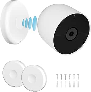 Amazon.com : UYODM 2 Pack Magnetic Wall Mounts Compatible with Google ...