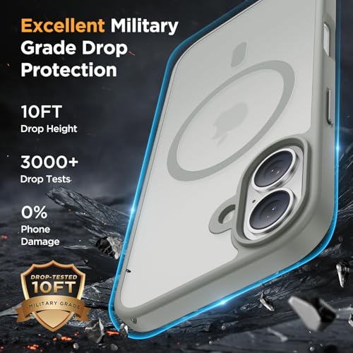 Image of Miracase Magnetic for iPhone 17 Case (Compatible with MagSafe) with Screen Protector Military-Grade Protection, Anti-Fingerprint Translucent Matte Phone Cover for iPhone 17 6.3 inch, Gray