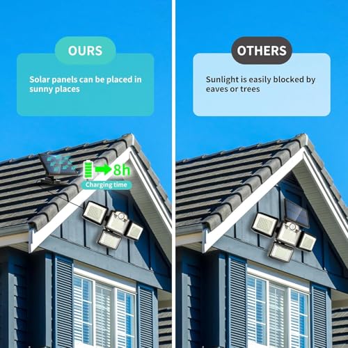 Image of Outdoor Solar Lights 181 LED Security Lights and 3 Modes Motion Sensor Wide Angle Solar Powered Lights IP65 Waterproof Solar Wall Light for Front (JK-76)