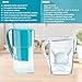 Alkanatur Alkaline Hydrogen Water Filter Pitcher - Removes Fluoride, Chlorine, Microplastics, PFAs, Lead - Activated Coconut Carbon, Ionizer, pH 9.5, Adds Magnesium