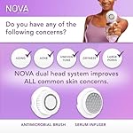 Spa Sciences - NOVA - Sonic Cleansing Brush with Bristles & Infusion System – Anti-Aging Facial Exfoliating, Waterproof, and USB Rechargeable - Image 3