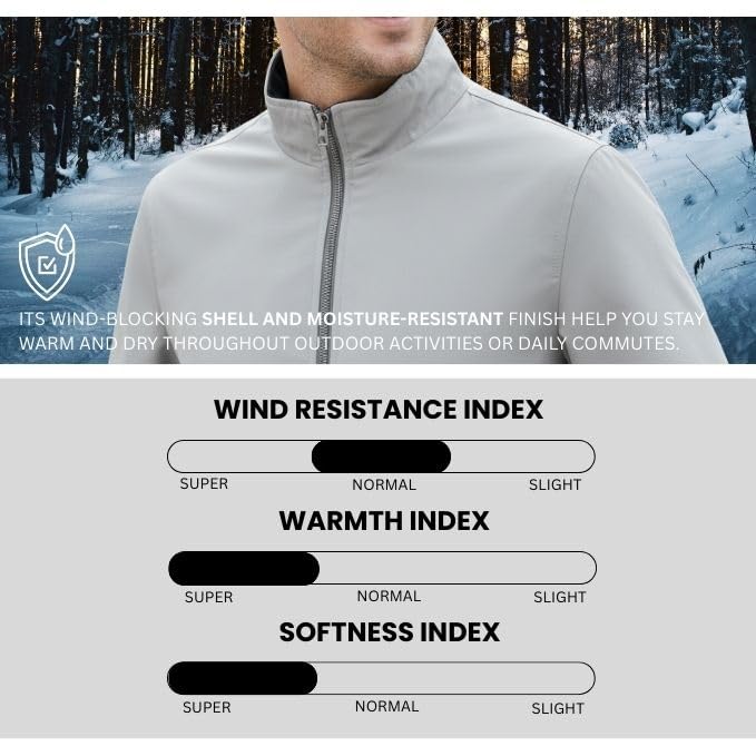 Image of Leriya Fashion Men's Winter Polyester Standard Length Jacket | Lightweight Outerwear Jacket for Men | Full Sleeve Casual Winter Outfit | Stylish Zip-Up Jackets for Daily Travel & Outdoor Use