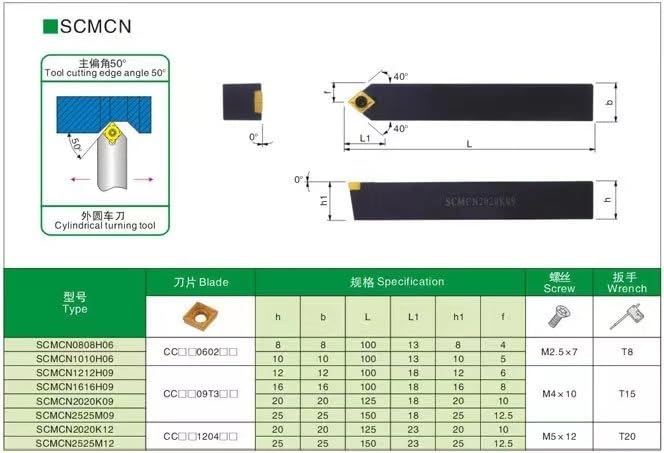 Juego de Porta Herramientas para Torno SCMCN1212H06-80 con 10 Inserciones miniatura 2