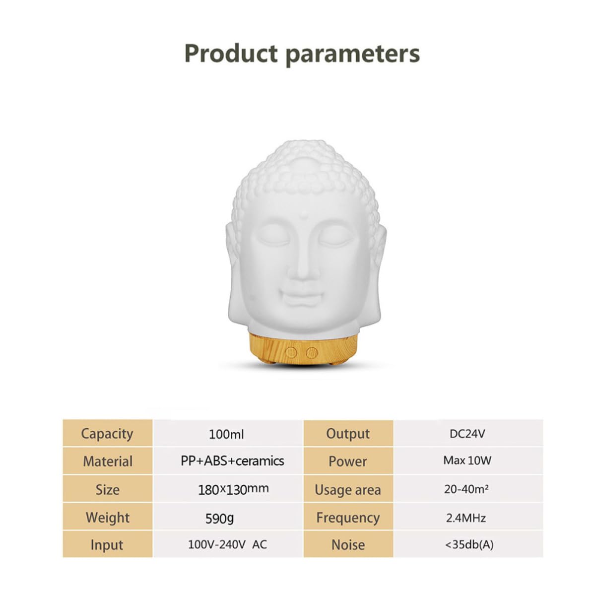 Diffusore Aroma Testa Buddha in Ceramica Bianca Ac220 10w | Compatto Sotto 1l, Uso Decorativo Silenzioso, per Ristorante e Comodino