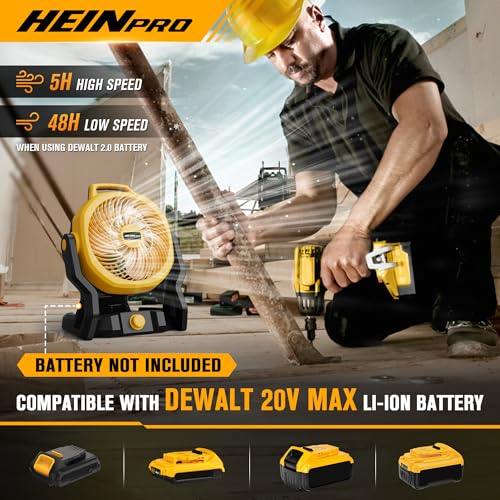image for HEINPRO Battery Powered Fan Compatible with Dewalt 20V Max Battery wit