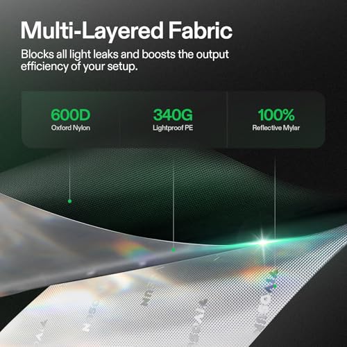 Image of VIVOSUN 5x3 Grow Tent 60 inchx32 inchx80 inchHigh Reflective Mylar Tent Indoor Grow