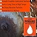 Kroil Pyrolube High-Temperature Lubricant - Industrial Non-Drip Oil for Furnaces, Kilns, Ovens, Chains & Conveyor Systems - Heat Resistant Lubricant - Can - 1 gal - 1 Pack (PY011)