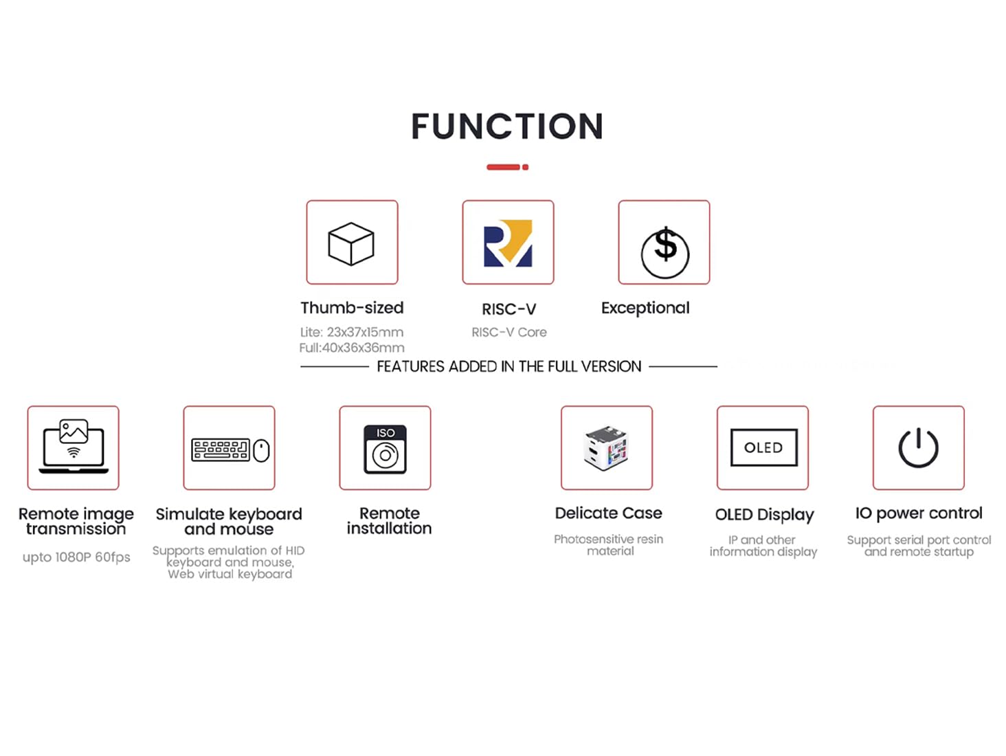 Sipeed, NanoKVM IP-KVM - Mini server di manutenzione controllo remoto, 1TOPS NPU 1GHz C906, computer a scheda singola RISC-V Linux, con connettore di rete HDMI 100M (kit completo nero) - 4