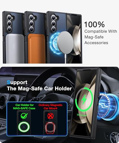Image of for Samsung Galaxy Z Fold 5 Case,Space Black
