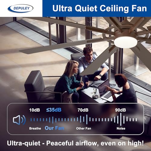Image of Depuley 72-Inch Ceiling Fan with Light: Modern 8-Blade Brown Indoor Outdoor Fans with Remote Control Dimmable Light - Ultra Quiet DC Motor Reversible 6 Speed Timer