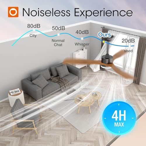 addlon 52 inch Ceiling Fans with Lights and Remote Control, Reversible, 3 Wood Blades, 6 Speeds, 3CCT Dimmable, Noiseless, Indoor/Outdoor Black Walnut Ceiling Fan for Bedroom Living Room Gazebo Patio thumbnail 9
