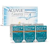 Acuvue
