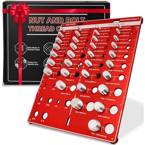 GIMYUAN 34 Nut & Bolt Thread Checker Cover