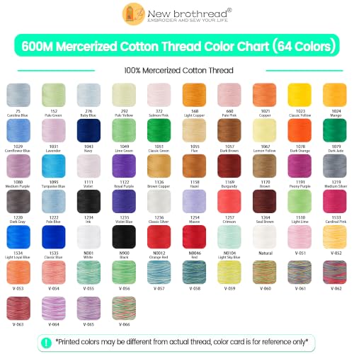 Image of New brothread 100% Mercerized Cotton Threads with Box - 8xSummer Loft