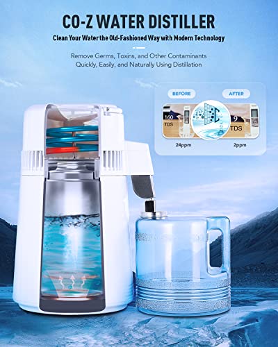 Co-Z DWD-S 1.1 Gallon Water Distiller thumb #5