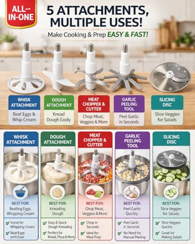 Image of Electric Chopper For Kitchen Use 800 Watts Powerfull 100% Pure Copper Motor | 7 Attachments With Touch Control | Food Processor, Meat & Vegetable Chopper (3 Liter)