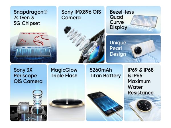 realme 14 Pro+ Smartphone – Bild 5