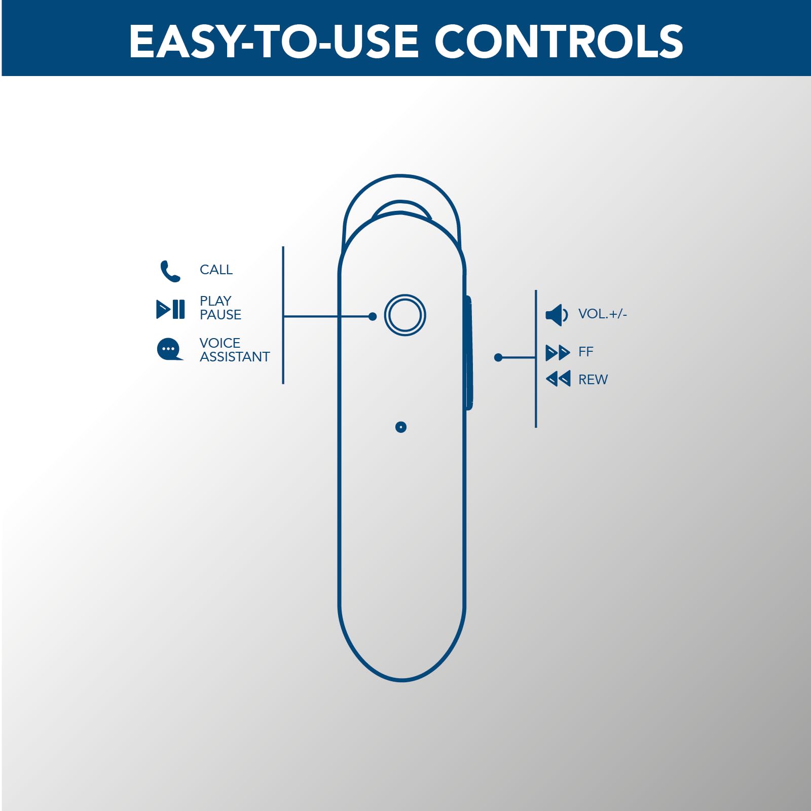 cellularline | SCORE | Auricolare Bluetooth® Mono Ergonomico con Archetto Removibile - Play time 4 ore - Nero