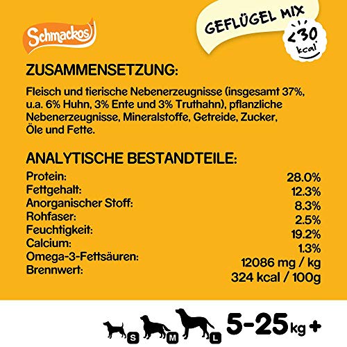 Pedigree Hundesnacks Hundeleckerli Schmackos mit Huhn, 180 Stück (9 x 20 Stück) 6