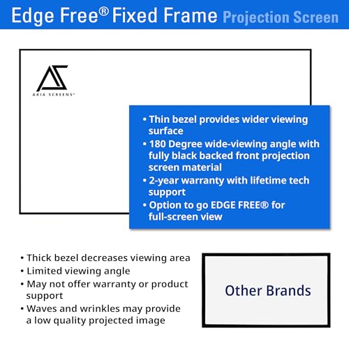 Image of Akia Screens 145 Inch Edge Free Fixed Frame Projector Screen 16:9 8K 4K Ultra HD 3D Ready CINEWHITE UHD-B 1.3 Gain Wall Mounted Indoor Home Theater Screen for Projector - AK-NB145H.