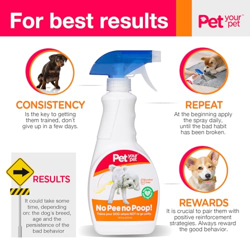 No Pee No Poop Dog Potty Training Spray, 16 Fl Oz – Non-Toxic Dog Spray to Prevent Peeing and Pooping – Natural No Urine Marking Scent Corrector - No Here Stops Dogs Peeing Indoor/Outdoor - Image 6