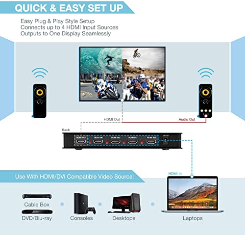Image of Microware HDMI 4X1 Quad Multi-Viewer Splitter with Seamless Switch and IR Remote Support 1080P 3D HDMI 1.3a, PIP Mode Support