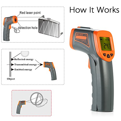 Best Industrial Infrared Thermometer