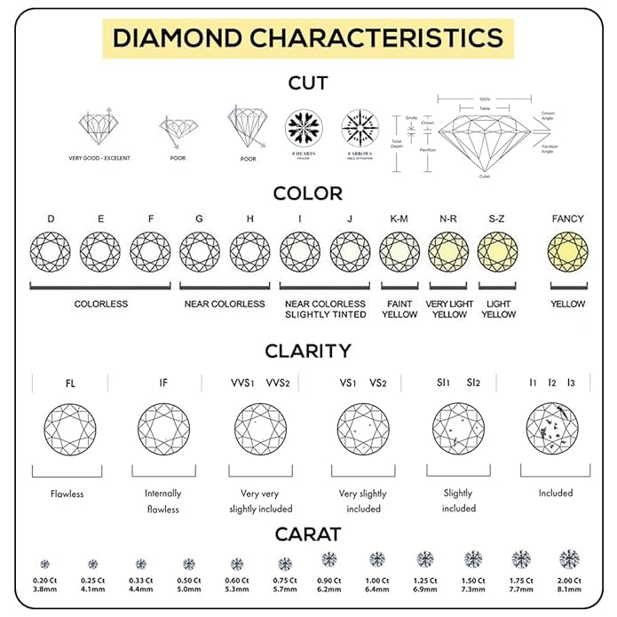 Image of DISHIS 14K(585) /18K(750) Rose Gold Diamond BIS Hallmarked Ring for Women