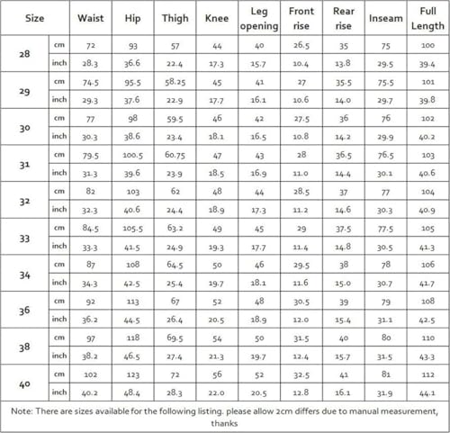 Men’S Vintage Loose Fit Straight Selvedge Cotton Full Length Jeans Zipper Fly Midweight Wash Casual Wear Pants4