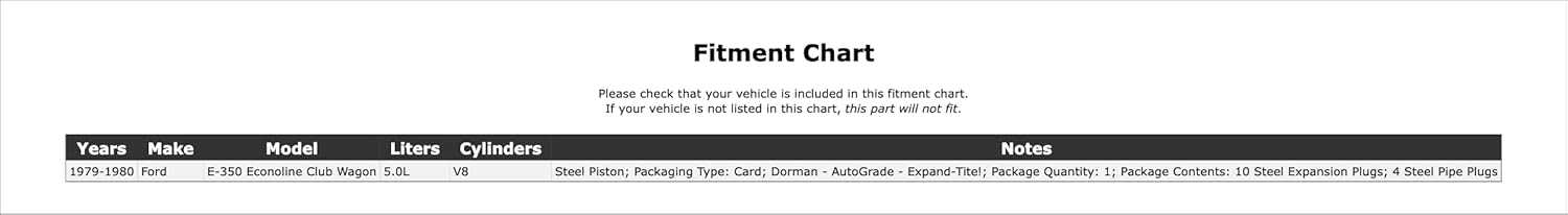 Engine Expansion Plug Kit Compatible With Ford E-350 Econoline Club Wagon 5.0L V8 1980 1979 P-3862429