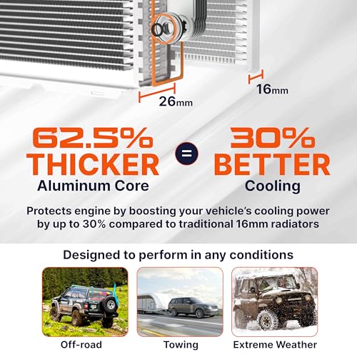 Klimoto Radiator for Ram 1500
