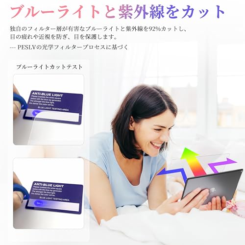 Peslv【2枚セット】iPad 第9世代/第8世代/第7世代(10.2インチ, 2021/2020/2019年)用 ペーパーライクフィル、マットな反射防止PETフィルム、ブルーライトフィルターの目保護カバー、紙のような描き心地と書き心地