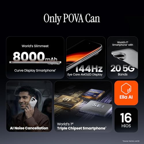 Image of Tecno Pova Curve 2 5G (Storm Titanium, 8GB RAM, 256GB Storage)