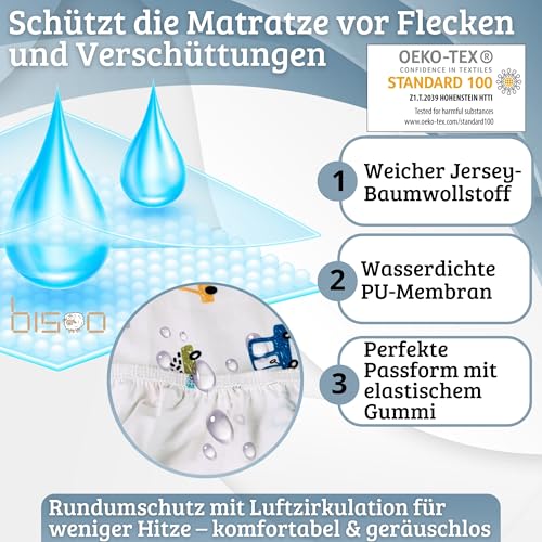 Bisoo Zauberlaken Spannbettlaken Wasserdicht 40x80 Autos für Kinderwagen – Ansicht 3