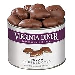 Chocolate Coated Nuts