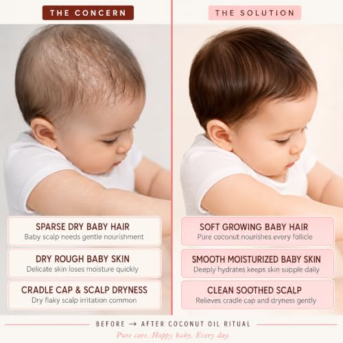 Image of Coco Crush Virgin Coconut Baby Oil | Natural Massage & Hair Care Oil for Babies | Cold Pressed | Gentle Body & Scalp Care | 2 * 500ML(1000ML)