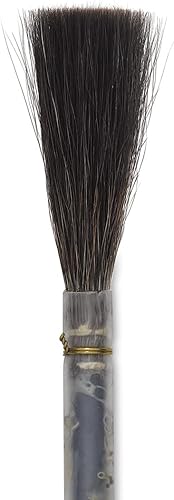 Luco Kazan - Brochas redondas para letras