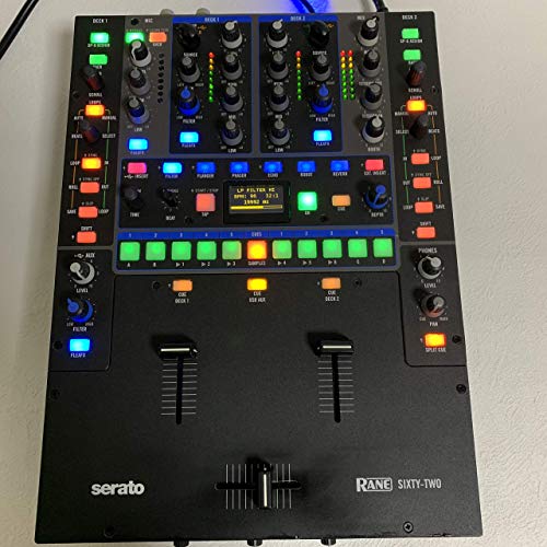 Top 17 Best Dj Mixer Reviews 2020 Carroll / Fletcher