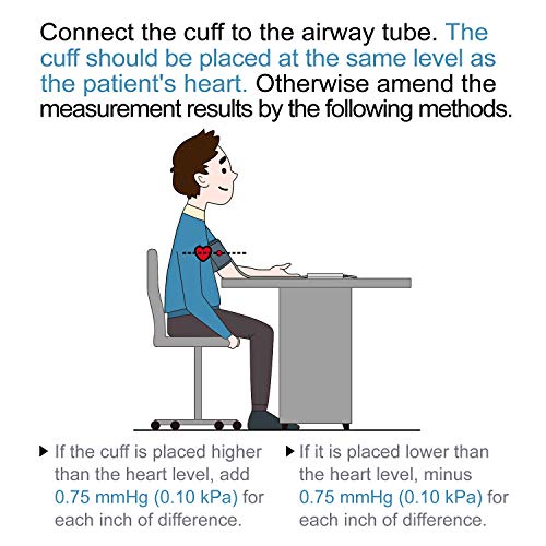 Contec Blood Pressure Monitor Upper Arm With Cuff,Irregular Heartbeat & Hypertension Detector,Soft Wide-Range Cuff,Software 24H Nibp Holter 3 Cuffs-Child,Adult,Adult Large #TOP5