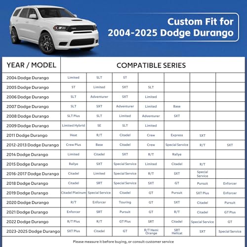 Image of Holhtly Car Cover Custom Fit for Dodge Durango, Car Covers for Automobiles All Weather Waterproof Sun Snow Rain Wind Dust Protection, Outdoor Car Cover Gray & Black