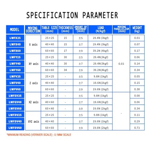 Etapa manual de eje XZ para ajuste preciso de carga deslizante en laboratorios 2