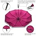 Rainlax Travel Windproof Umbrella Lightweight 10 Ribs Automatic Compact Canopy Umbrellas for Men/Women One Handed Operation